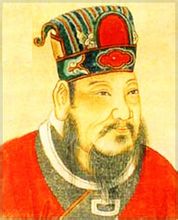 Sistema Wang Tian