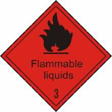 Líquids inflamables