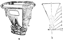 Escampadors