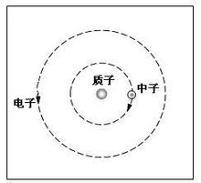 Protium