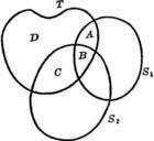Measure Theory