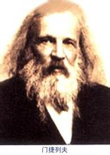 Mendeleev