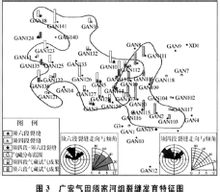 Xujiahe