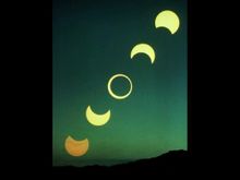 Complet eclipsi anular