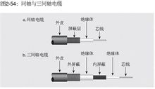 Sota